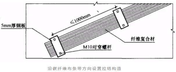 淮上砌体结构加固改造